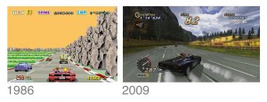 1986 und Heute